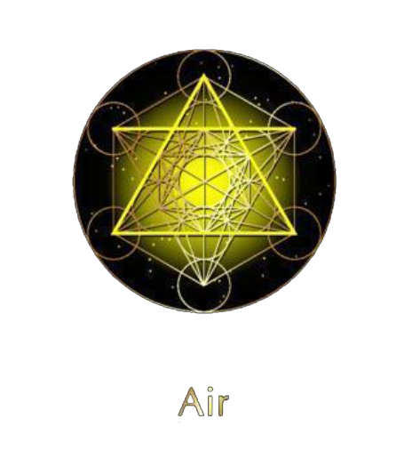 Intro to the Elements -Air – a 4 part series